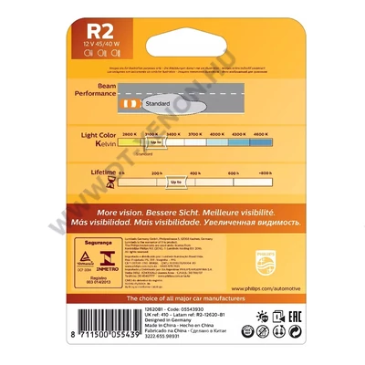 Philips R2 Standard 45/40W 12V halogén izzó 12620C1