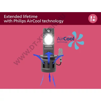 Philips H8 H9 H16 20W +80% Ultinon Access 2500 LED 6000K 12V 11366U2500CX