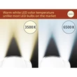 Philips H4 H19 20W +80% Ultinon Access 2510 LED 3500K 12V 11342U2510C2