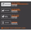 Osram D1S Night Breaker Laser Next Gen +200% Xenon izzó 66140XNN-HCB DUO BOX