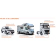 Osram LEDriving Curved Lightbar VX1000-CB SR SM LEDDL135-CB 12/24V 94W kiegészítő íves távolsági LED lámpa Combo Beam 