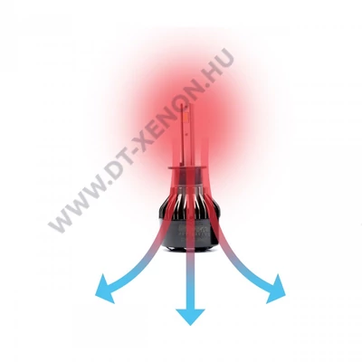 Einparts H11 24W LED fényszóró / ködlámpa világítás EPLH37 12-24V