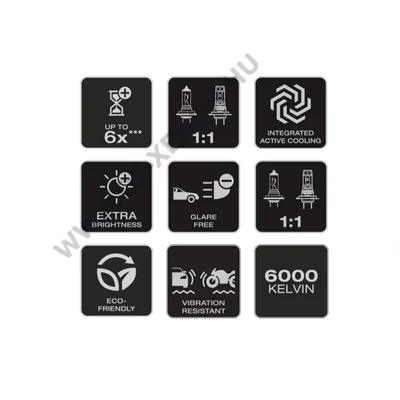 Osram Night Breaker LED Speed H7 16W 6000K DUO BOX 64210DWNBSP-2HB 