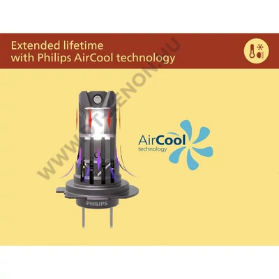 Philips H7 H18 16W +80% Ultinon Classic 2510 LED 3500K 12V 11972U2510C2