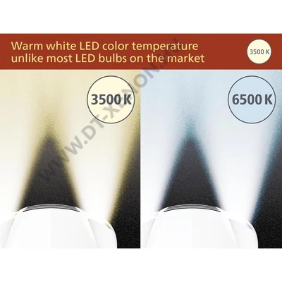 Philips H7 H18 16W +80% Ultinon Classic 2510 LED 3500K 12V 11972U2510C2