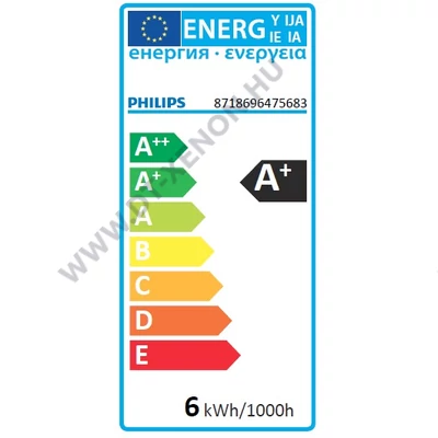 PHILIPS GU5.3 spot CorePro LED 5W (=35W) 2700K